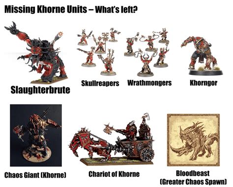What Missing units are left : r/totalwar .
